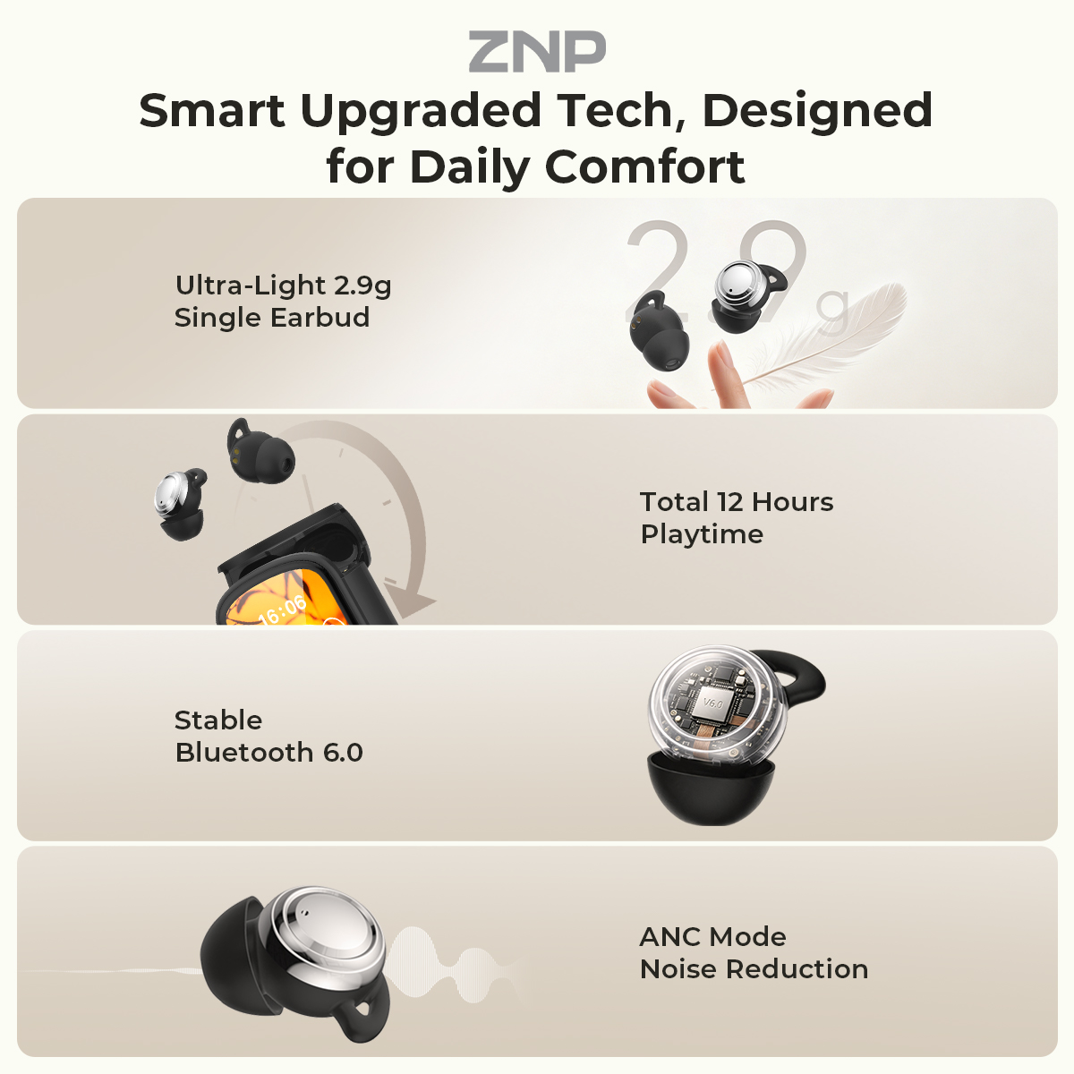 Słuchawki ZNP P04 do spania z  – Wireless Earbuds Case recenzja i cena