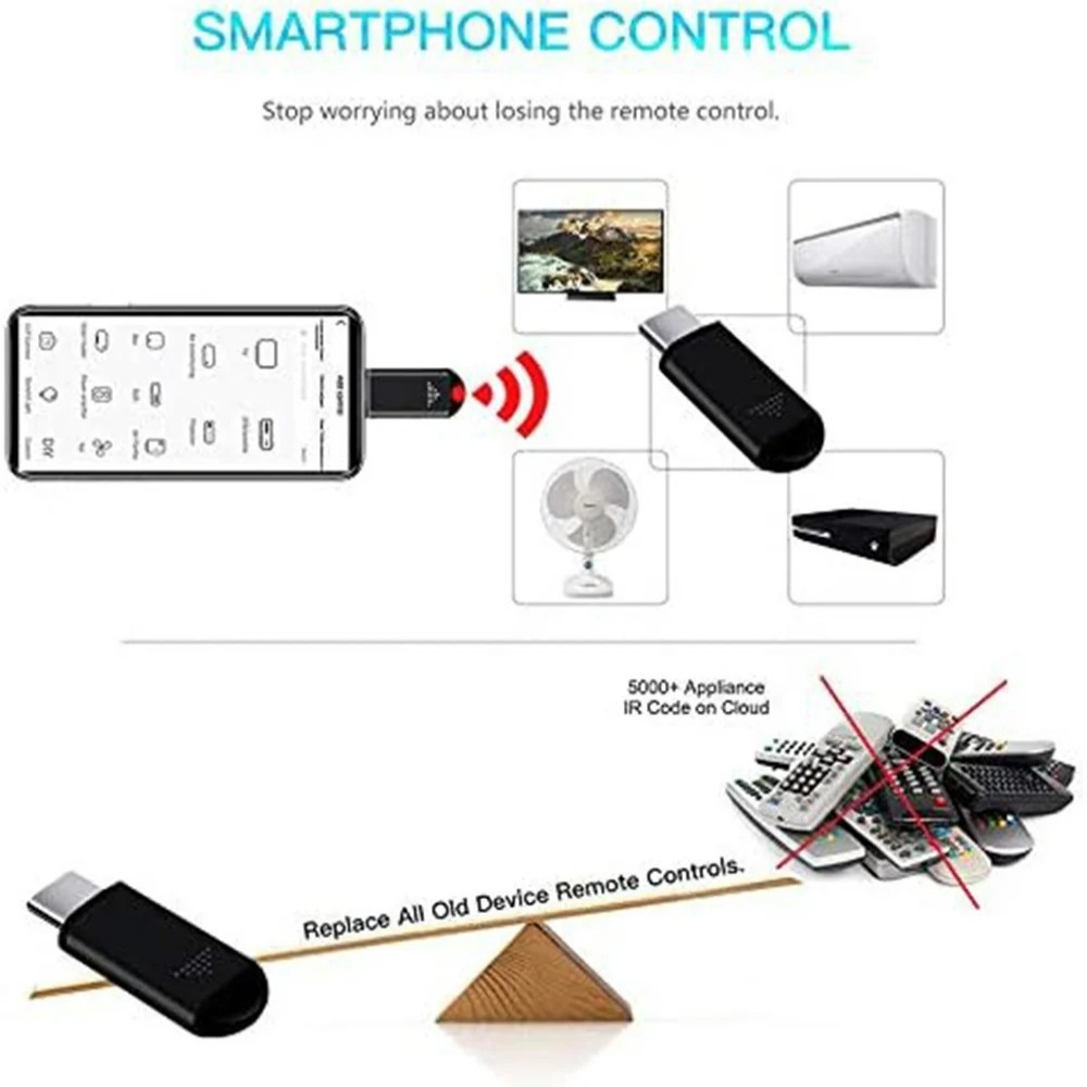 Adapter na podczerwień do tele – Phone Accessories App recenzja i cena