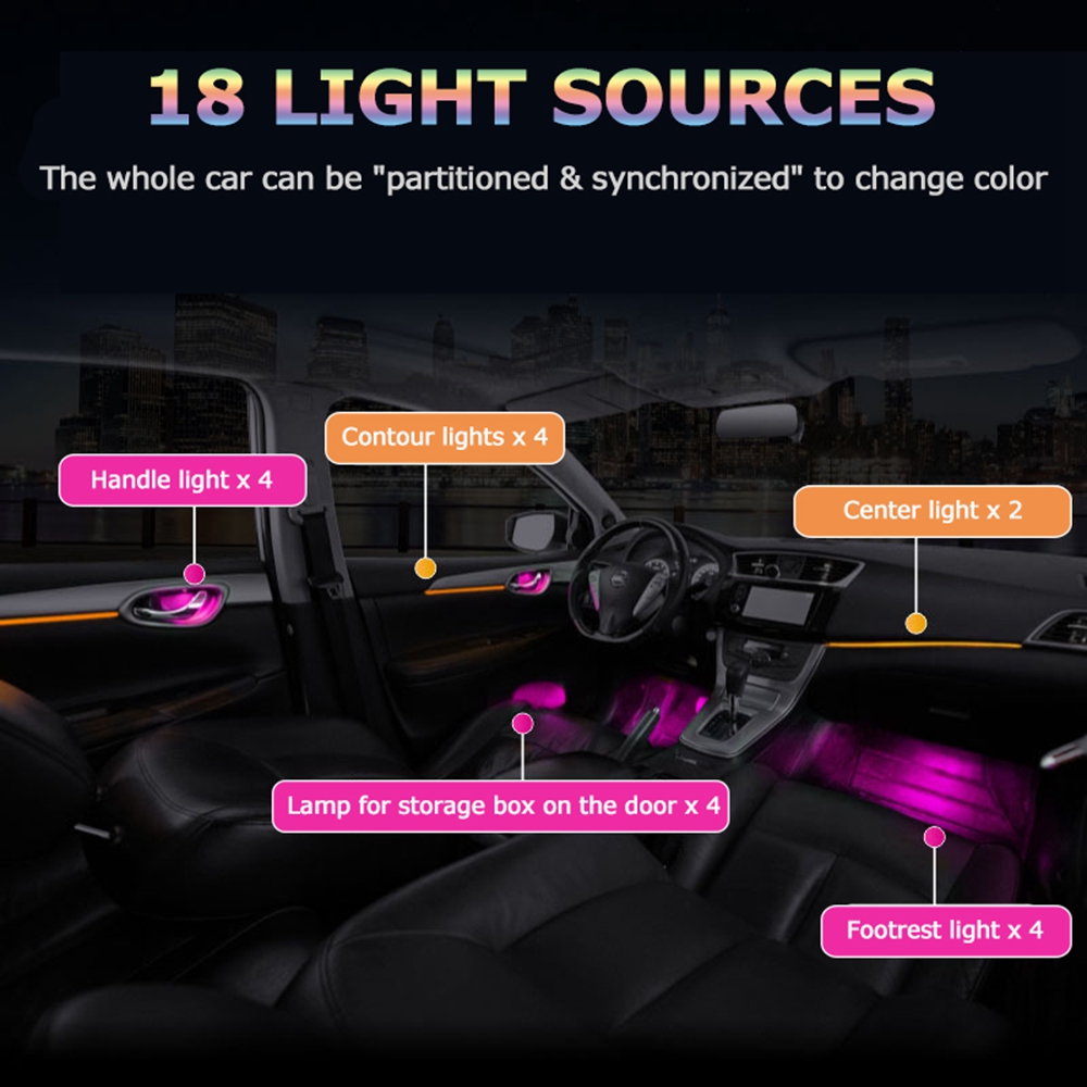 LED 64-kolorowe nastrojowe świ – Phone Accessories App recenzja i cena