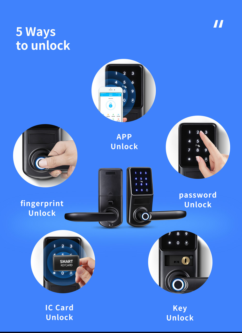 Elektroniczny zamek do drzwi d – Phone Accessories App recenzja i cena