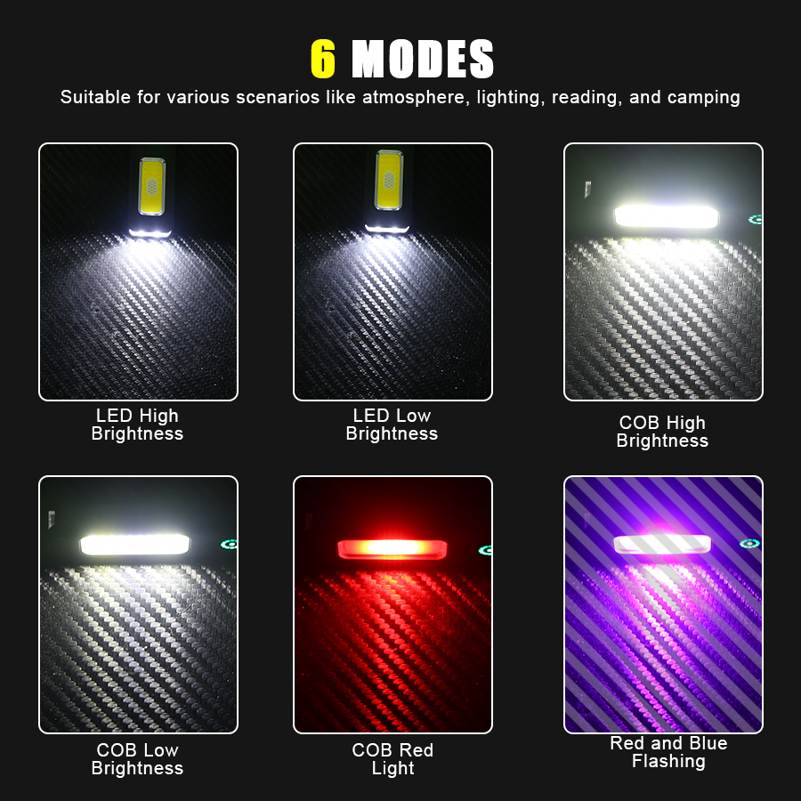Latarka LED z klipsem do czapk – Type C Adapter recenzja i cena