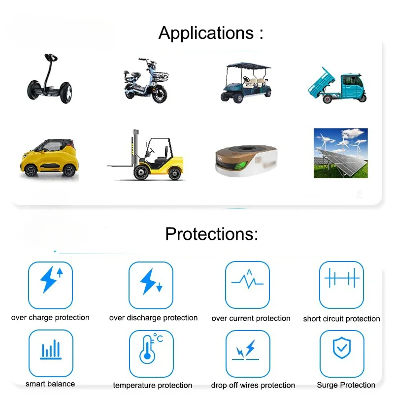 Inteligentna płytka zabezpiecz – Phone Accessories App recenzja i cena